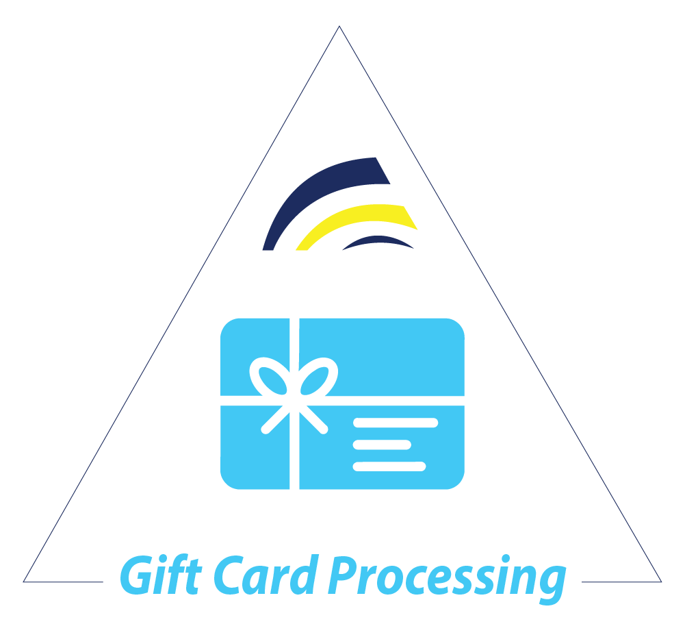 Procesamiento de tarjetas regalo Biz-Tech - BizTech Services