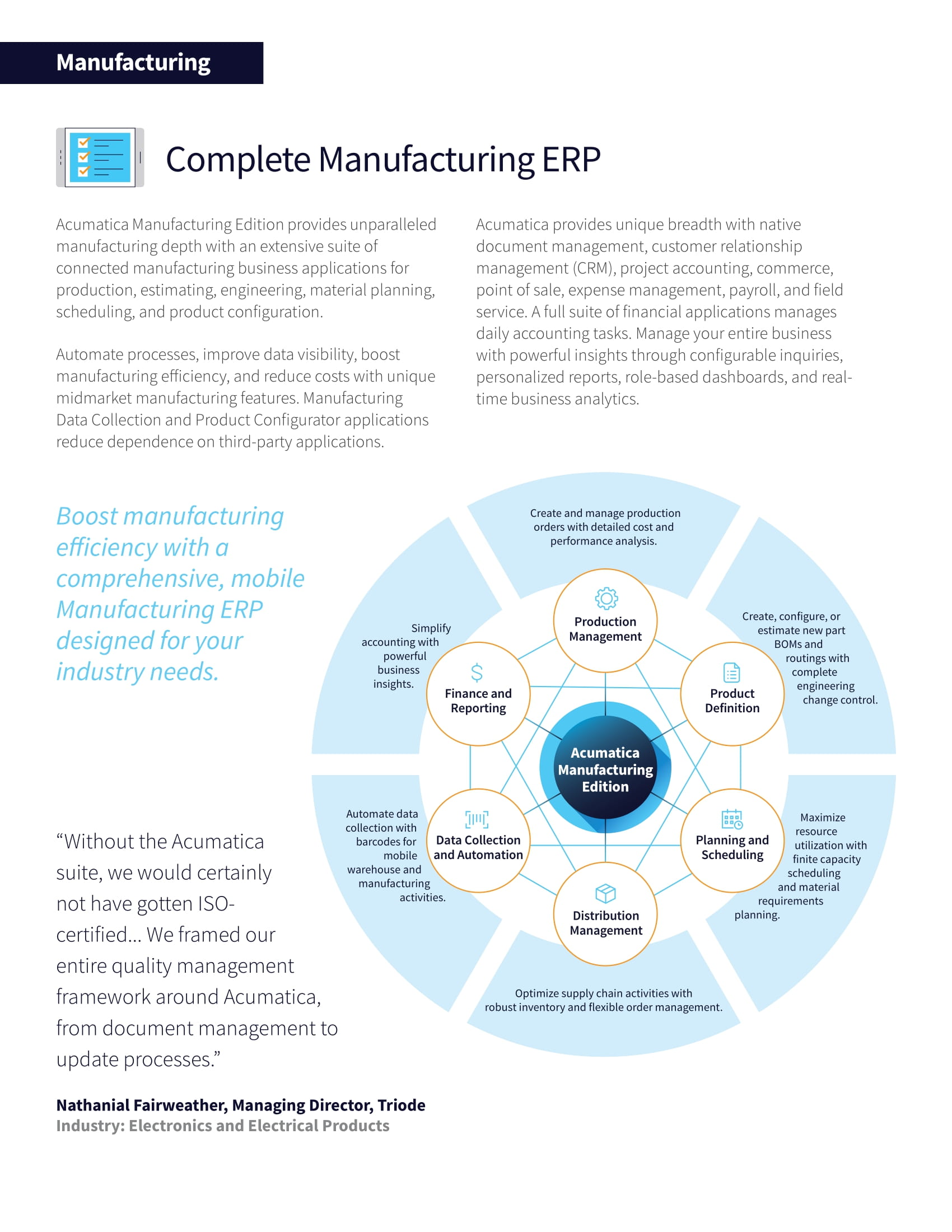 Software ERP de fabricación diseñado para aumentar sus ingresos, no su plantilla, página 1
