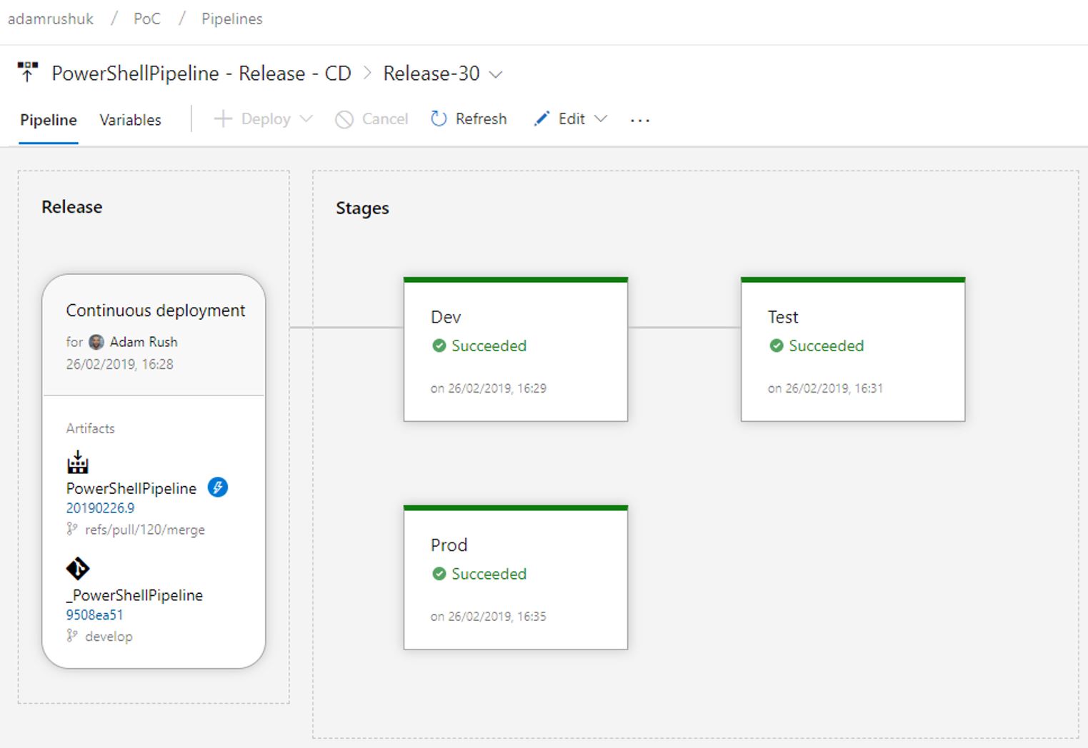 Implemente personalizaciones de Acumatica con confianza gracias a la integración y entrega continuas