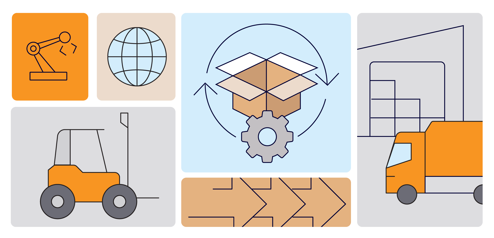 Automatización de almacenes: Tecnologías y ventajas