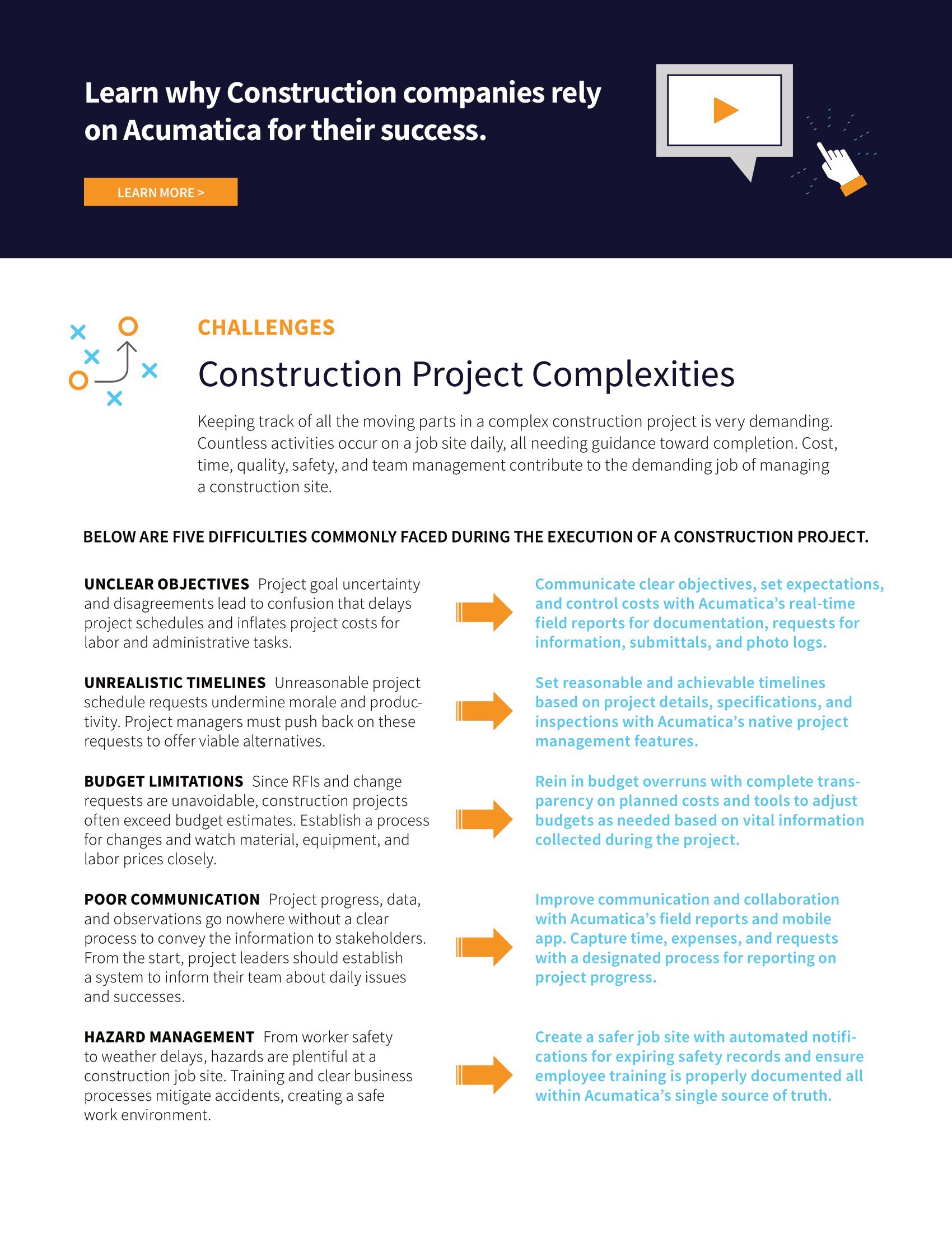 ¿Qué necesitan los gestores de proyectos de construcción para tener éxito? Un sistema centralizado y ampliable. página 1