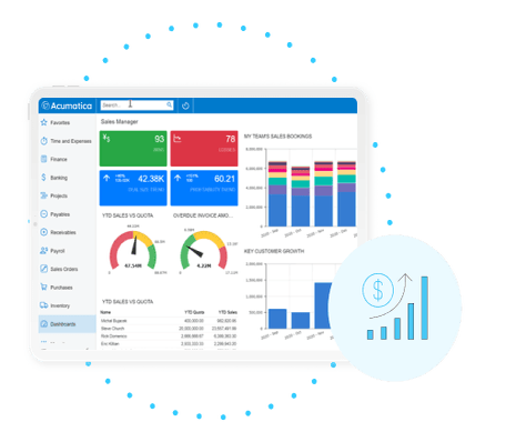 Acumatica Cloud ERP - Plataforma Acumatica