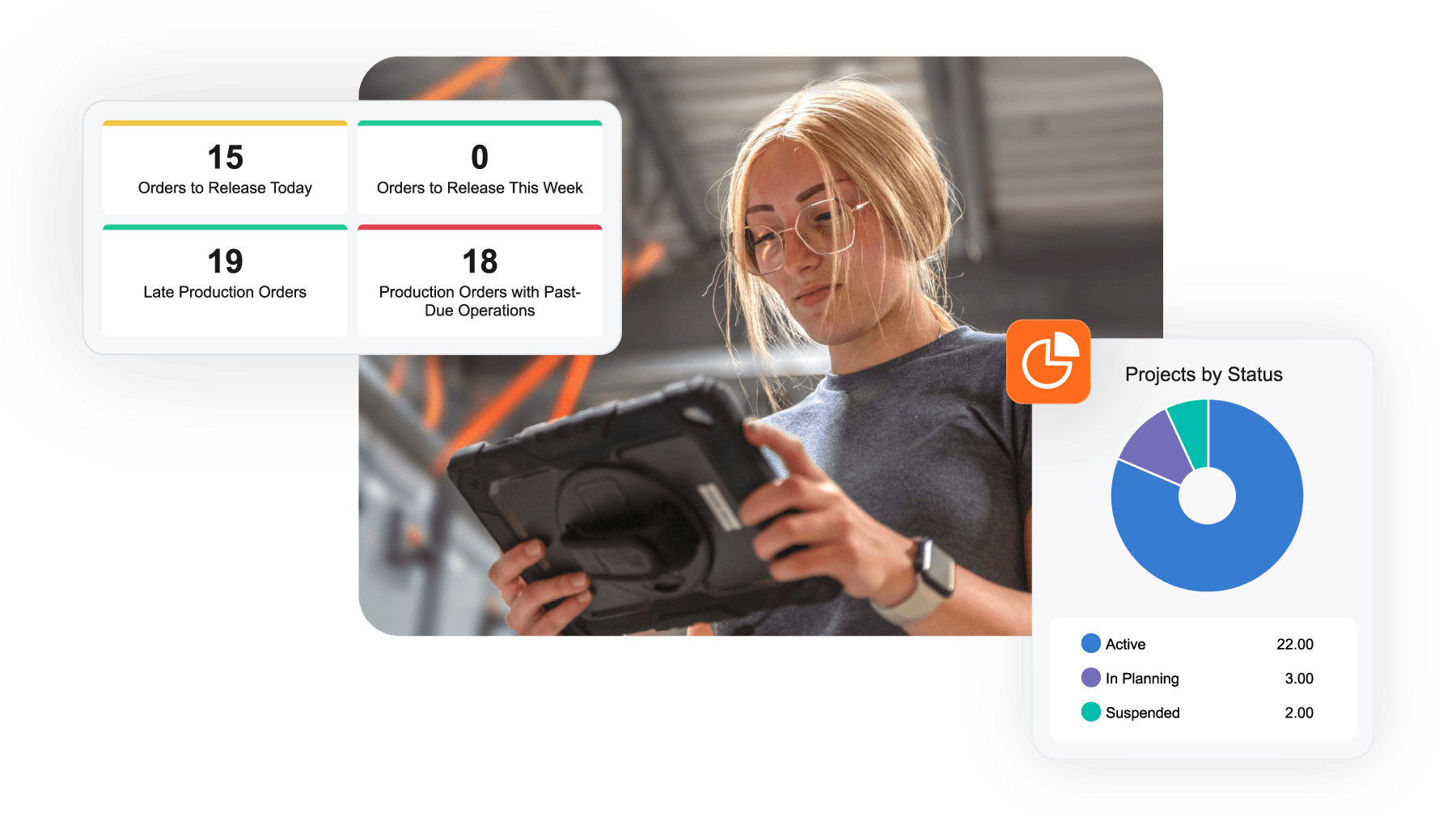 Acumatica Cloud ERP - Plataforma Acumatica