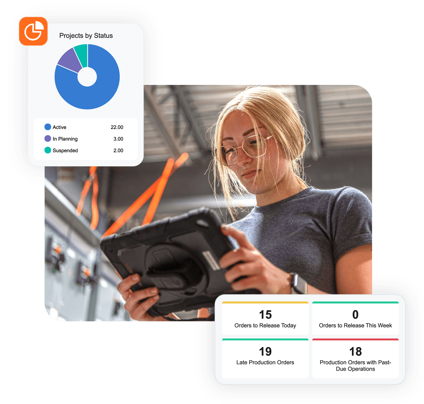 Acumatica Cloud ERP - Plataforma Acumatica